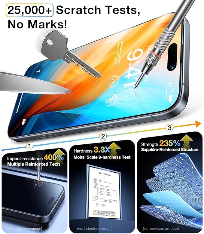 2 pack Full 9H+ 12FT Military Grade Glass Screen Protector for iPhone 15 Pro + 2 pack Camera Lens Protector with easy Installation Frame Case Friendly Shatterproof Tempered Glass 9H+ Hardness HD Clear Anti-Scratch Glass Full Edge Coverage (6.1) 15Pro