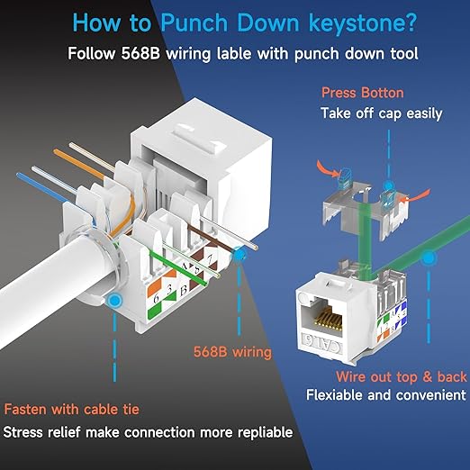 Keystone Jack Cat6 Slim 25 Pack, Cat6 Keystone Jacks 90 Degree, RJ45 Keystone Jack Punch Down White, Compatiable for High-Density Network WallPlate or Patch Panels