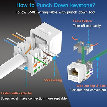 Keystone Jack Cat6 Slim 25 Pack, Cat6 Keystone Jacks 90 Degree, RJ45 Keystone Jack Punch Down White, Compatiable for High-Density Network WallPlate or Patch Panels