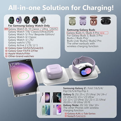 Travel Charger for Samsung Multi Devices, Foldable 3 in 1 Wireless Charging Station Fast Charging Stand/Pad Compatible for Samsung Galaxy S25/S24/S23/S22/S21/Note20 Galaxy Watch8/7/6/5/4/Galaxy Buds4