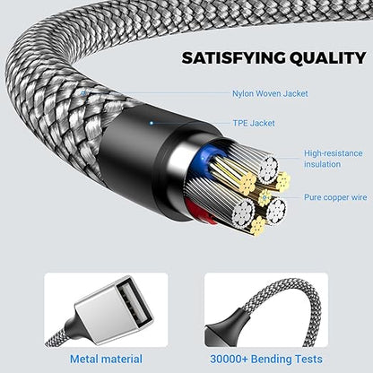 USB Y Splitter 3 in 1, USB A Male to 3 Female Cable for PC/Laptop/MacBook/Keyboard/PS4/PS5/Flash Drive/LED Etc.(Silver)