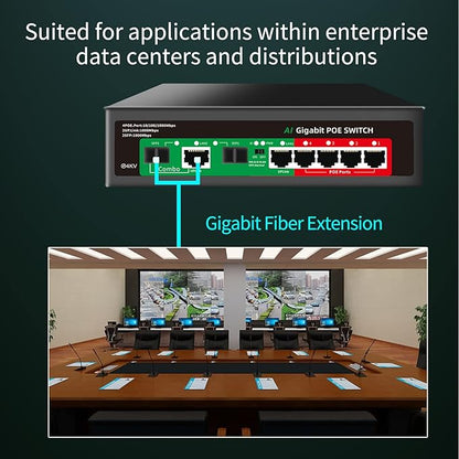 STEAMEMO 8 Port Gigabit Ethernet Unmanaged PoE Switch, 4 Gigabit PoE+ @65W Built-in Power, 2 Uplink Gigabit Port + 2 SFP Slot, VLAN Mode, 802.3af/at, Desktop/Wall-Mount, Plug & Play