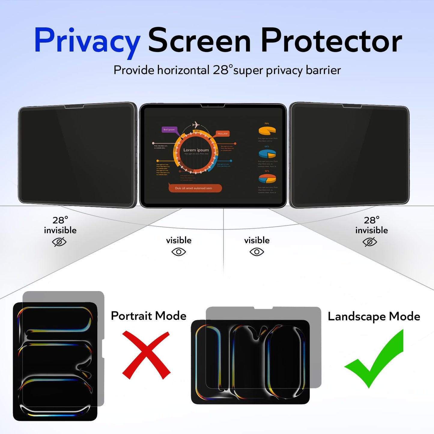 MOBDIK Privacy Screen Protector for iPad Pro 11 inch M5 2025 / M4 2024