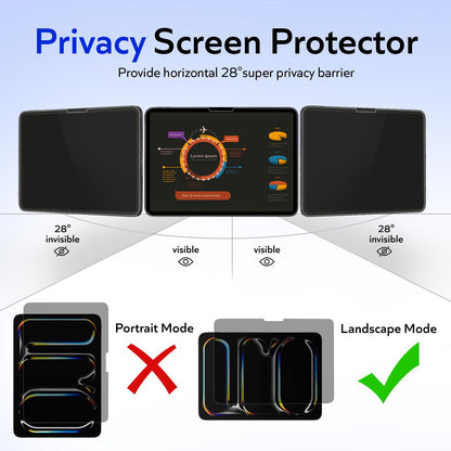 MOBDIK Privacy Screen Protector for iPad Pro 11 inch M5 2025 / M4 2024