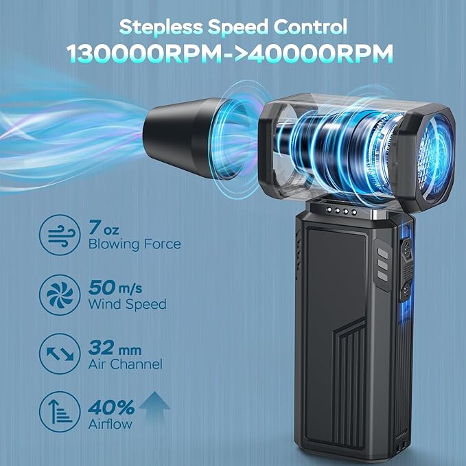 Compressed Air Duster,130000RPM Electric Duster,Stepless Speed Mini Air Blower,Replace Canned Air Duster,Cordless Rechargeable Jet Fan Blower for Keyboard Computer Car Cleaning Dry-Dark Gray