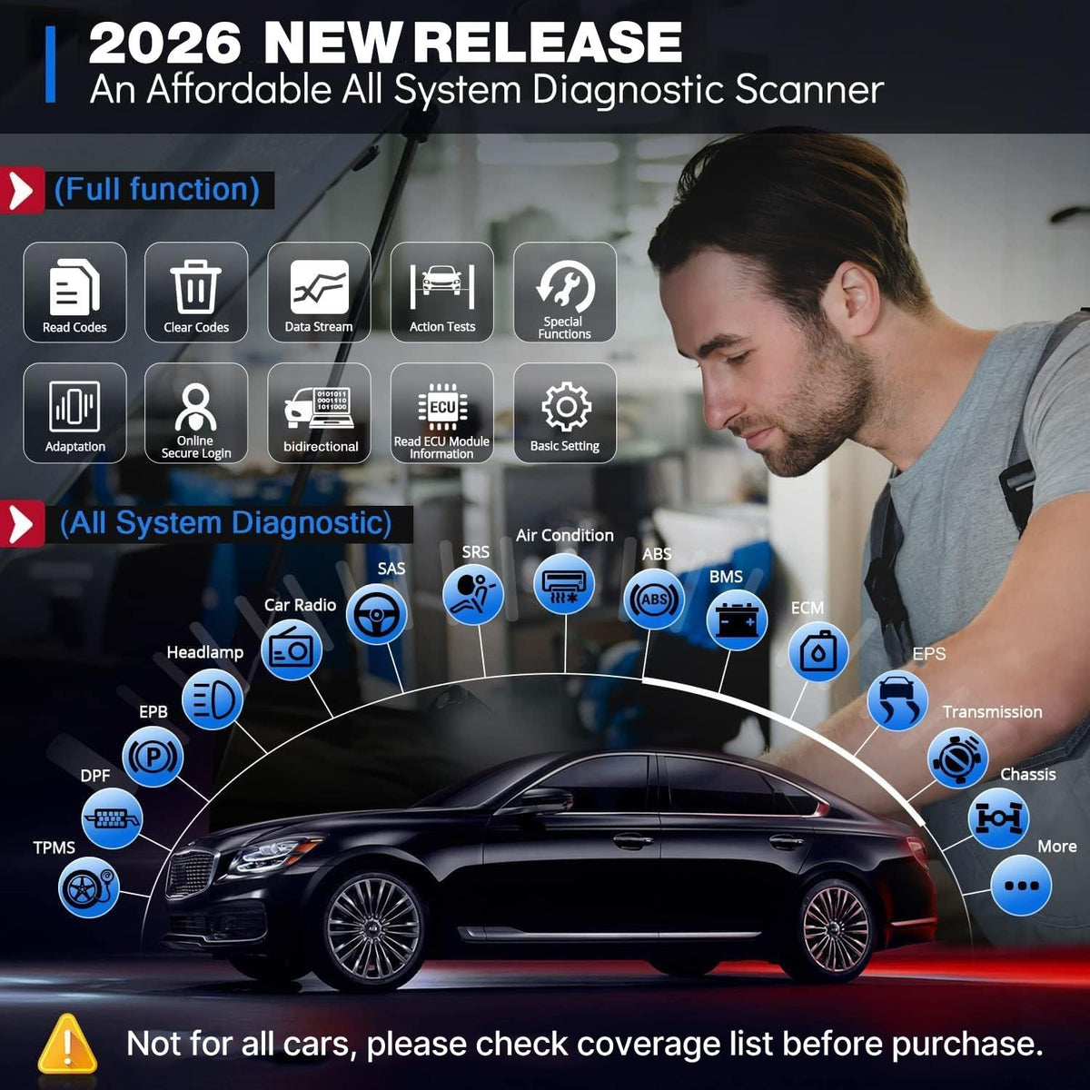 Thinkdiag2 All System Bidirectional OBD2 Diagnostic Scanner for iOS/Android