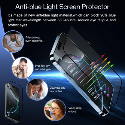 JESOHO Blue Light Blocking Screen Protector for iPhone 16 Pro Max 6.9 "