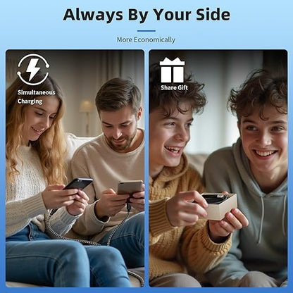 USB C Splitter Multi Charging Cable,USB A/C to USB C Charging Cord,Dual Type C Charger Cord,4 in 2 Multi Charger Cord with 4 Type-C Connectors Compatible with iPhone16/15/Cell Phones Tablets and More.