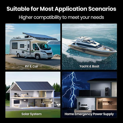 12V 100Ah Group 24 Lithium Deep Cycle Battery, 100A BMS Rechargeable LiFePO4 Battery, Low/High Temperature Cutoff Protection, 1.28kW Max Load Power for RVs, Boats, Off-Grid, Home Energy Storage