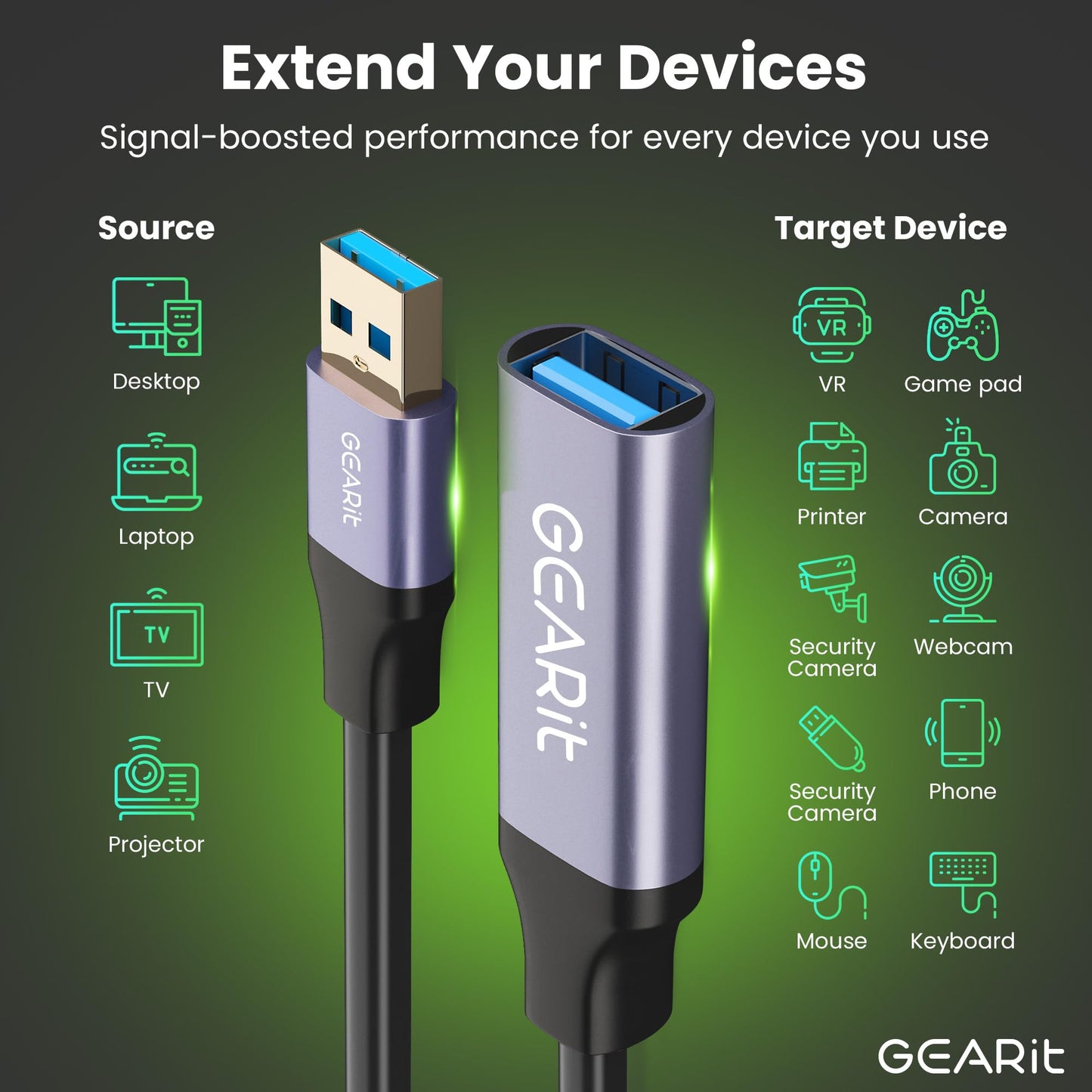 GEARit USB 3.0 Active Extension Cable (20 Feet) A-Male to A-Female USB Repeater with Signal Booster for Oculus Rift, Quest Link, Xbox 360 Kinect, PlayStation, Printer, Webcam - 20ft