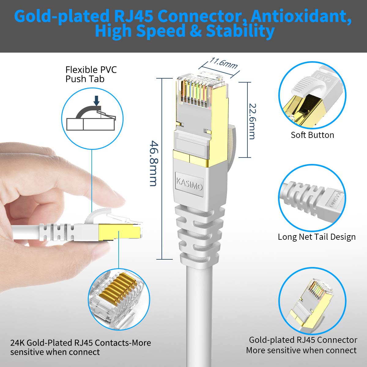 KASIMO CAT 8 Ethernet Cable Shielded SFTP Internet Network Patch Cord, Heavy Duty High Speed LAN Cables w Gold Plated RJ45 Connector Professional for Router, Modem, Gaming (5 Feet, 10 Pack White)