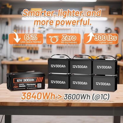 Bluetooth 12V 300Ah Battery LiFePO4 Lithium Built-in 100A BMS, 15000 Deep Cycles Battery 3840Wh with Low-Temp Protection for RV Marine Trolling Motor Home Energy Storage Off-Grid Living, 2 PACK
