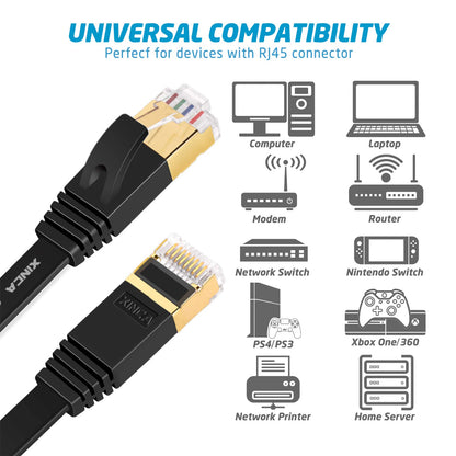 XINCA Cat 7 Flat Ethernet Cable 25ft Black, High Speed 10GB Shielded (STP) LAN Internet Network Cable Ethernet Patch Computer Cable with Rj45 Connectors and 10pcs Adhesive Clips