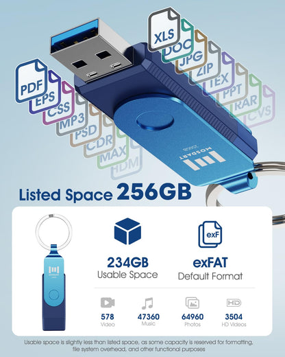 MOSDART 256GB USB C and A 3.2 150MB/s Dual Flash Drive with Keychain, Navy