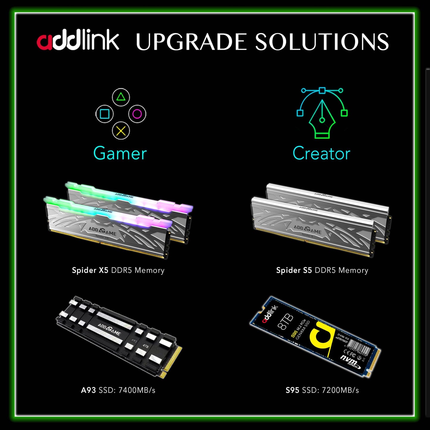 Addlink A93 4TB Storage Expansion for PS5 Console with Heatsink, Up to 7400mb/s, Gen 4 PCIe NVMe m.2 2280, SLC Cache Internal Solid State Drive(‎ad4TBA93M2P)