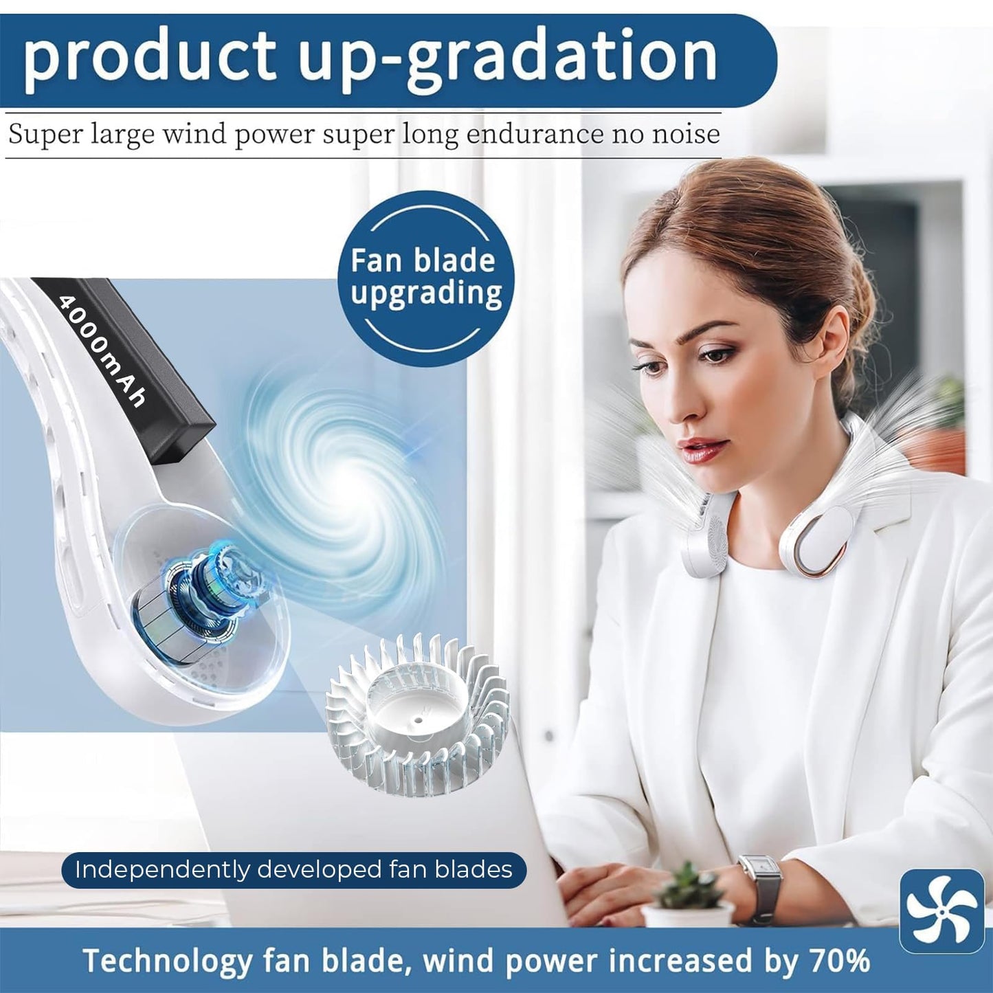 ASNUG Portable Neck Fan, Bladeless Neck Fan, USB Rechargeable Personal Fan, 4000 mAh Battery Operated Fan, 3 Speeds Adjustable,Faster Cooling, Ultra Quiet, Suitable for Home, Office, Sports