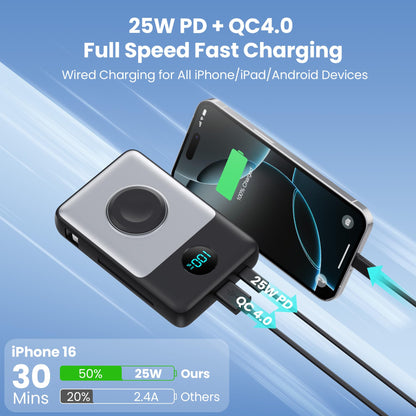 Portable Charger 5000mAh for iPhone, Power Bank with LCD Display PD Fast Charging Battery Pack for iPhone 16/15/14/13/12