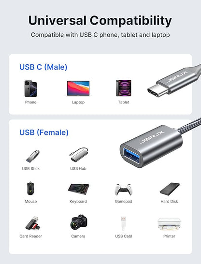 JSAUX USB C to USB 3.0 Adapter [2 Pack], USB C Male to USB Female OTG Cable Adapter Compatible with MacBook Pro/Air, iPhone 16 Pro Max/16 Plus/16e/15, Samsung Galaxy S25/S24/S23
