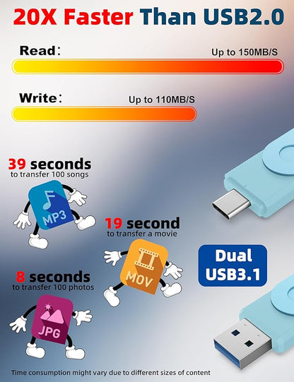 MOSDART 128GB USB3.1 Fast Speed C and A Dual Flash Drive, exFAT Memory Stick with Keychain and LED Indicator, for iPhone 15 and 16, Android Phone, iPad, MacBook, and Other Laptops, Sky Blue