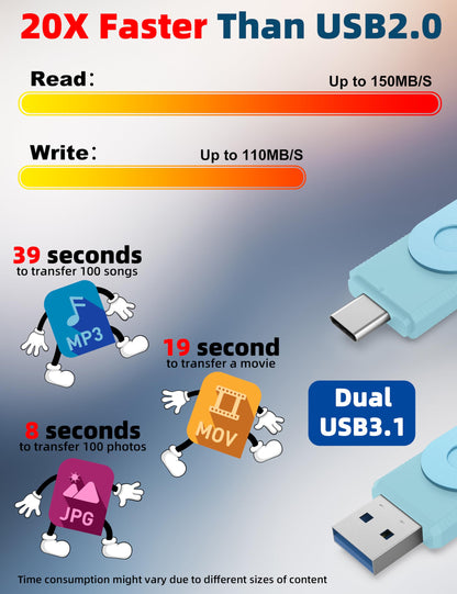 MOSDART 128GB USB C and A 3.2 150MB/s Dual Flash Drive with Keychain, Blue