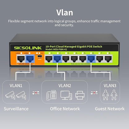 POE Switch, 10 Port Gigabit Switch, Easy Smart Cloud Managed Switch/Ethernet Splitter for Small Bessiness/Home Network & Power Management, Fanless & Metal Design, VLAN. (10 gigabit Ports|120w 8*POE+)