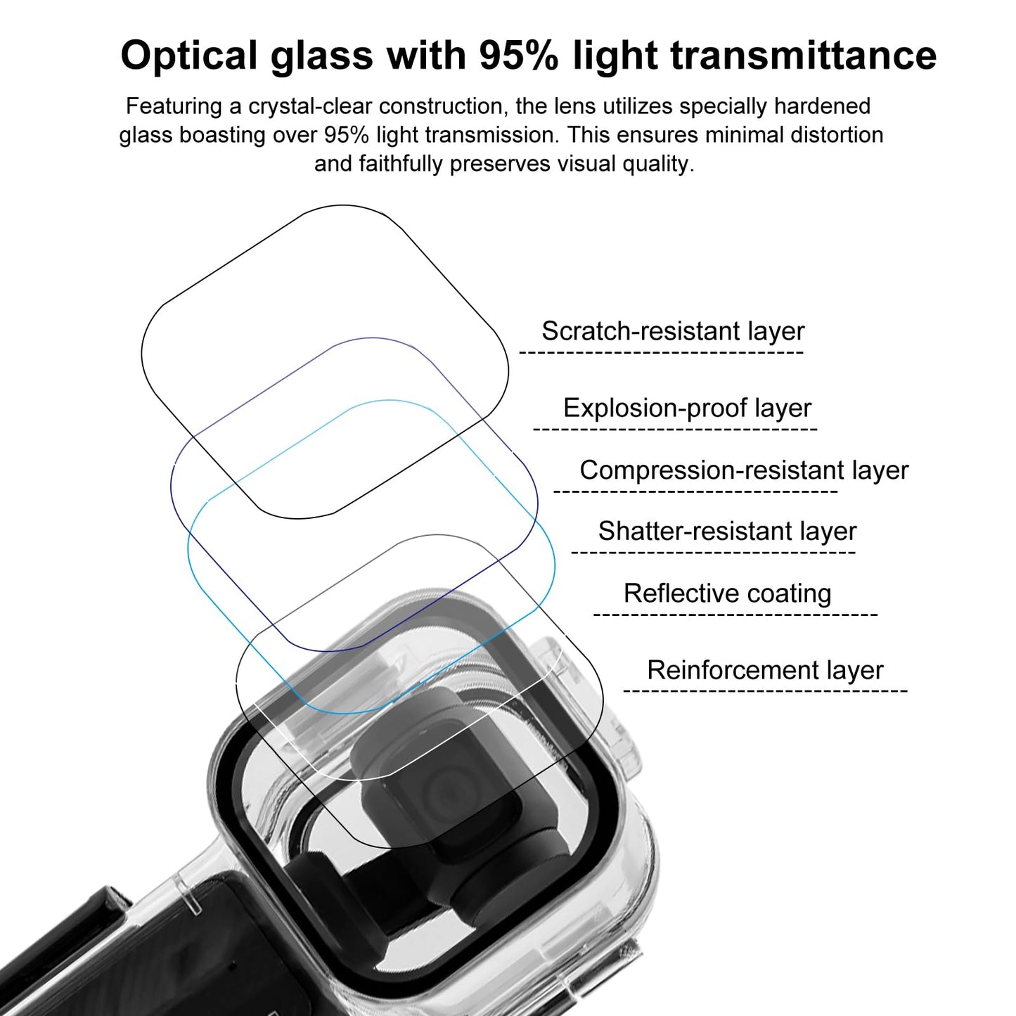 PULUZ 45M/147FT Diving Case for DJI Osmo Pocket 3 Underwater Waterproof Case Housing Shell for Osmo Pocket 3 Action Camera Protective Cover Accessories for Diving Surfing Swimming Skiing
