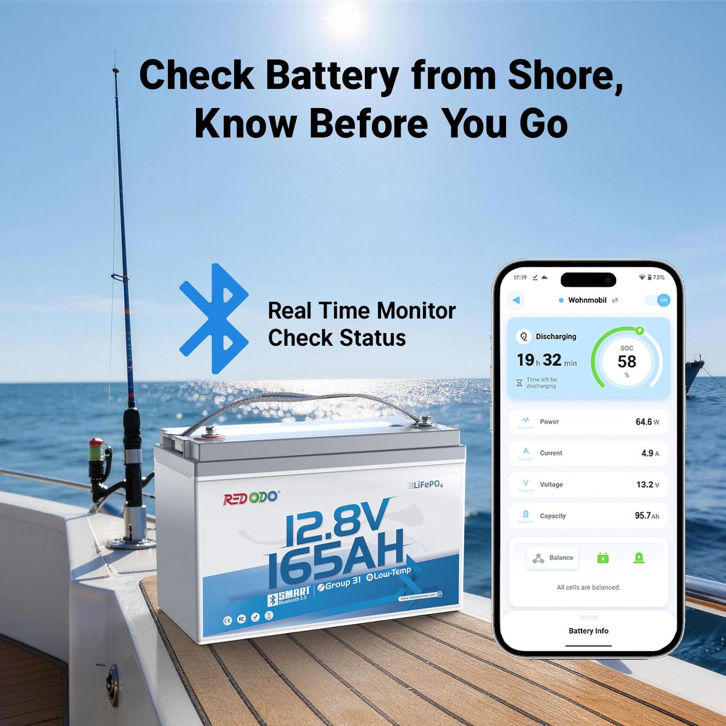 Redodo Group 31 Bluetooth LiFePO4 Battery 12V 165Ah, 2112Wh Max. Energy, 165A BMS with Low Temp Protection, Perfect for RV, Marine, Solar
