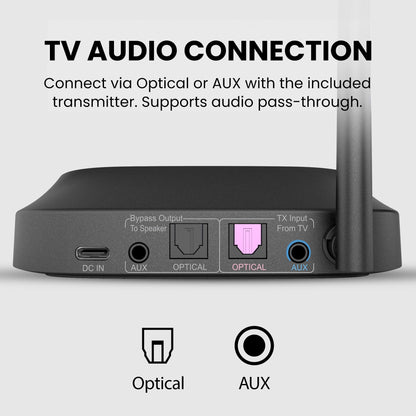 Avantree HT5009 Plus -Wireless TV Headphones with aptX-Adaptive Transmitter