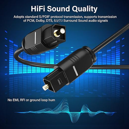 Adoreen Ultra-Thin Slim Digital Optical Audio Cable 25FT, Fiber Optic SPDIF Toslink Cord Gold-Plated High-Speed Flexible & Durable for TV Soundbar Home Theater Game Console PS4 Xbox Samsung +Ties