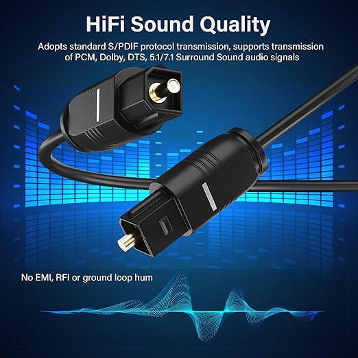 Adoreen Ultra-Thin Slim Digital Optical Audio Cable 12FT, Fiber Optic SPDIF Toslink Cord Gold-Plated High-Speed Flexible & Durable for TV Soundbar Home Theater Game Console PS4 Xbox Samsung +Ties