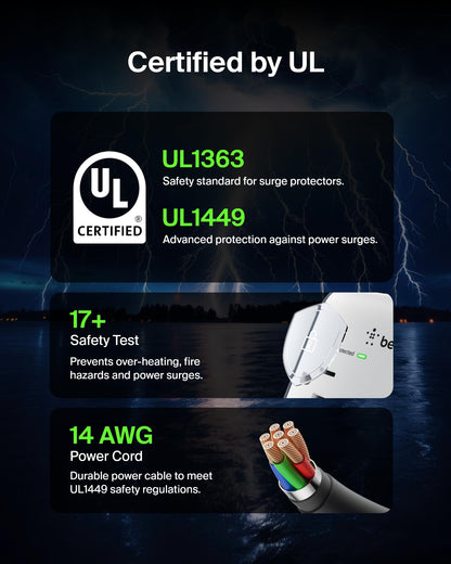 Belkin 6-Outlet Wall Surge Protector w/ 2 USB-A Ports, Wall-Mountable Surge Protector for Home, Office, Travel, Computer Desktop, Laptop, Phone Charger, & More - 900 Joules of Protection