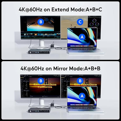 Displaylink Docking Station, USB C DisplayLink Dock Dual Displays for MacBook M1/M2/M3/M4 Windows, 4K@60Hz Displaylink Dock with 2 HDMI, 2 Display Port, 2USB C Data, 6 USBA, Ethernet, Audio