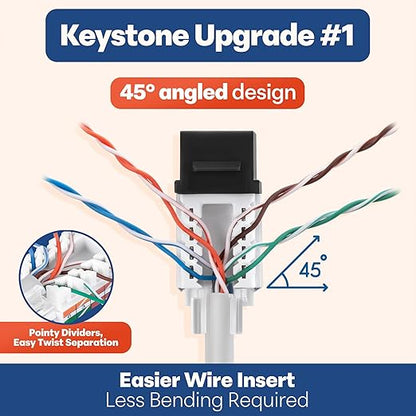 Everest 45° Angled RJ45 Cat6 Keystone Jacks 10-Pack in Black - Slim Profile Female RJ45 Connectors - Cat 6 Keystone Jack - Compatible with 45° Angled Speed Termination Tool - 45Term (B0BL3GS7ZY)