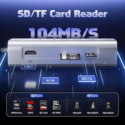 intpw USB C Hub, P9 PRO USB C Hub Multiport Adapter with 4K HDMI, PD 100W, Type-C & 2 USB A 3.2 10Gbps, 2 USB A 2.0, SD/TF Card Reader, Aluminum USB Hub for Laptop, iPhone 17 Series, MacBook, iPad