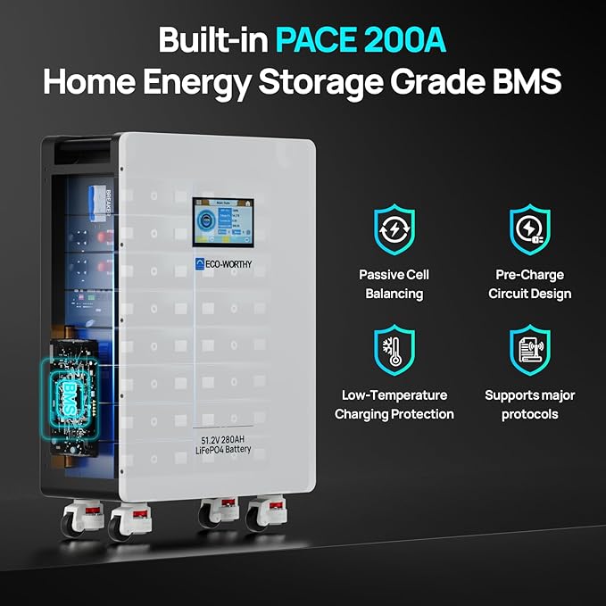 ECO-WORTHY Home Power Station Backup Power,14336Wh LiFePO4 Battery Support Communication,10KW Inverter,for Home Backup,Emergency,Solar System Components