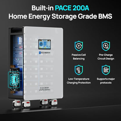 ECO-WORTHY Home Power Station Backup Power,14336Wh LiFePO4 Battery Support Communication,10KW Inverter,for Home Backup,Emergency,Solar System Components