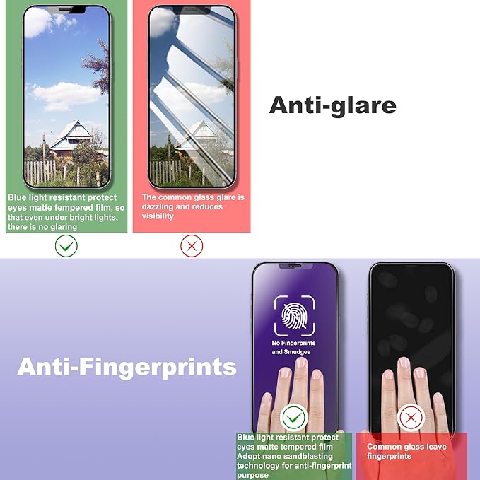 2 Pack Anti Blue Light Matte Screen Protector for iPhone 11 and iPhon XR 6.1-Inch Auto Dust Removal, No Bubbles, Tempered Glass Film, Easy Installation