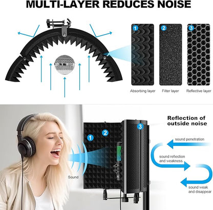 Aokeo Studio Recording Microphone Isolation Shield, Pop Filter.High density absorbent foam is used to filter vocal. Suitable for blue yeti and any condenser microphone recording equipment