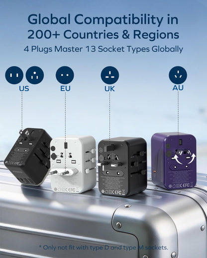 MOMAX Universal Travel Adapter 70W GaN, 3 USB-C PD & 2 USB-A QC, International Power Adapter Outlet, 6-in-1 Wall Charger for Laptop, Phone, European Travel Plug Adapter for UK/US/AUS/JP