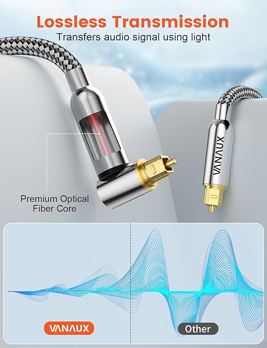 VANAUX 90-Degree Optical Audio Cable 15FT,Premium Fiber Optic Toslink Cable(24K Gold-Plated Connectors,Aluminum Alloy Shell,Braided Jacket)Ideal for Tight Spaces,Home Theater,Soundbars,Gaming Consoles