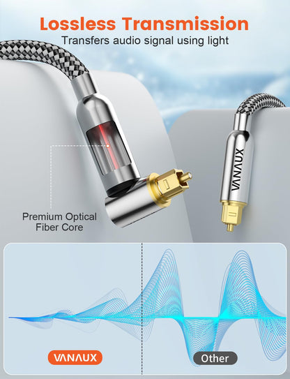 VANAUX 90-Degree Optical Audio Cable 15FT,Premium Fiber Optic Toslink Cable(24K Gold-Plated Connectors,Aluminum Alloy Shell,Braided Jacket)Ideal for Tight Spaces,Home Theater,Soundbars,Gaming Consoles