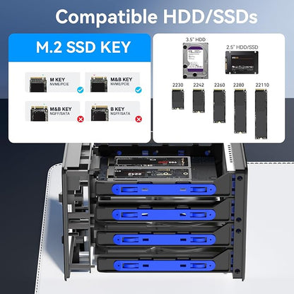 Hybrid 3*2.5/3.5" SATA HDD/SSD(2 HDDs Support 4 RAID Mode)+3* M / B+M Key M.2 NVMe Enclosure with Fan, USB A/C 3.2 Gen 2, Hard Drive Enclosure Support 90TB(3*22TB HDD+3*8TB 2230/42/60/80/110 SSDs)