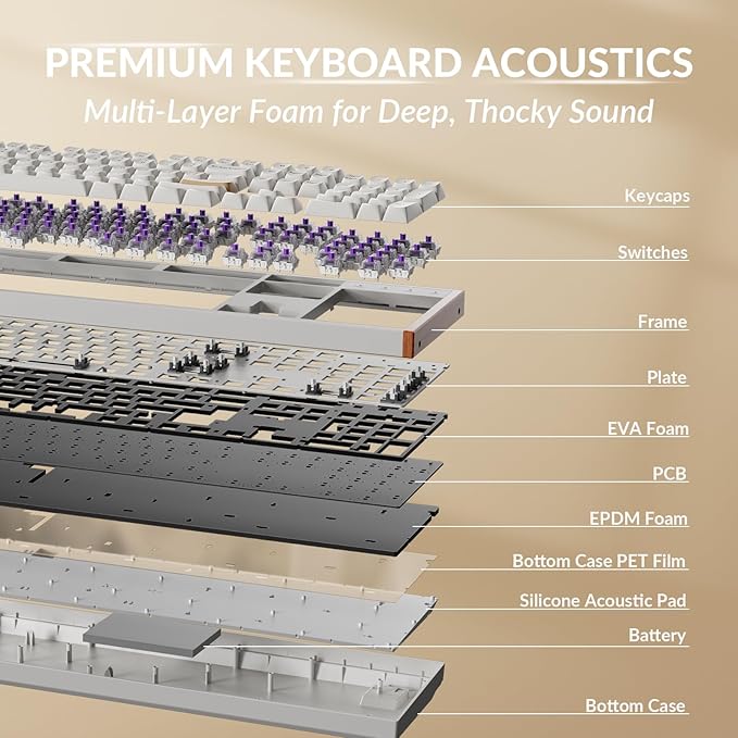 Keychron K10 HE Full-Size Hall Effect Keyboard Wireless, Rapid Trigger