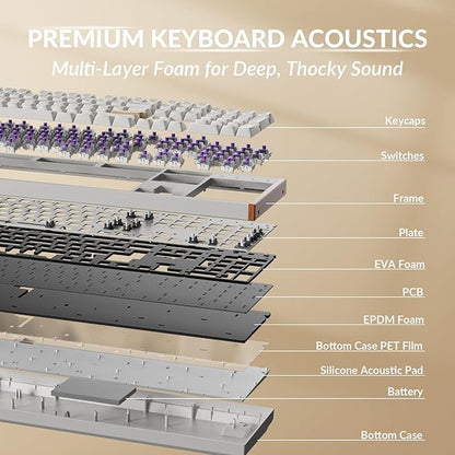 Keychron K10 HE Full-Size Hall Effect Keyboard Wireless, Rapid Trigger