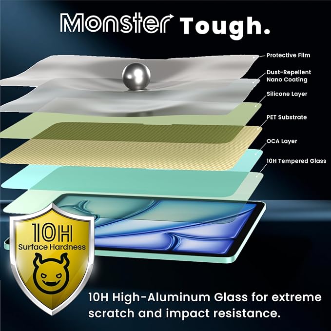 BELLEMOND Tempered Glass Screen Protector designed for iPad Air 11” (M3, 2025 / M2, 2024) - Ultra Clear「EZ Guide」Alignment Kit for Flawless Installation, 10H Hardness - Designed in Japan
