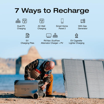 EF ECOFLOW Solar Generator 4096Wh DELTA Pro 3 with 2X400W Portable Panels, 120/240V 4000W AC Output, Solar Generator for Home Use, Camping Accessories, Emergencies, Power Outages, RVs