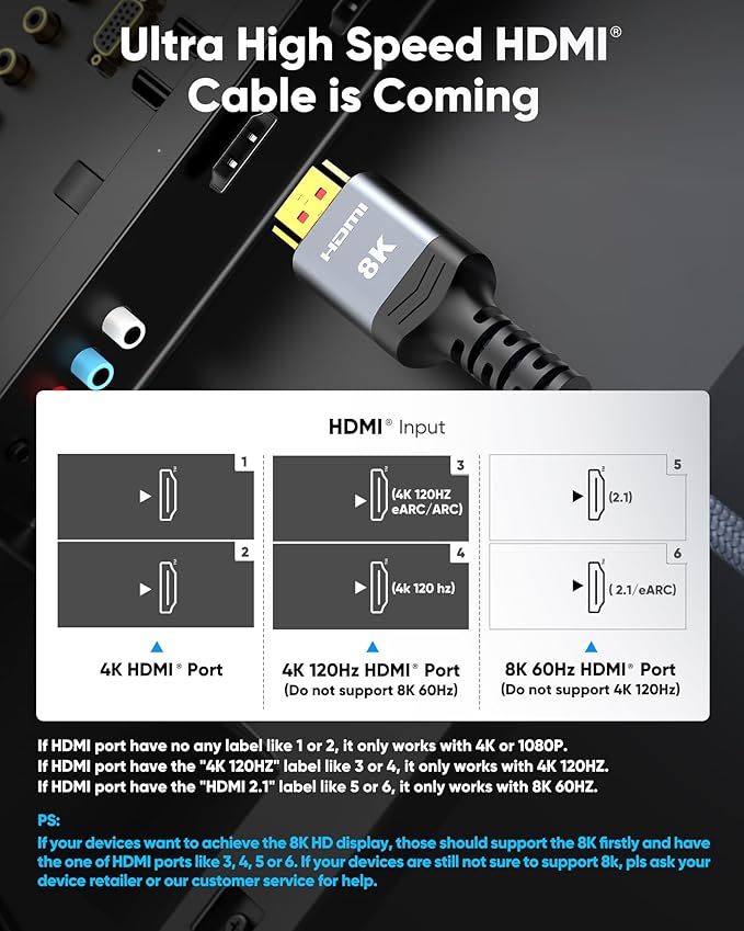 Highwings 8K Long HDMI Cable 20FT/6M 48Gbps, 2.1 High Speed HDMI 8K60Hz 4K120Hz 144Hz eARC HDR HDCP 2.2 2.3 Compatible for Gaming, PS5 and Monitor