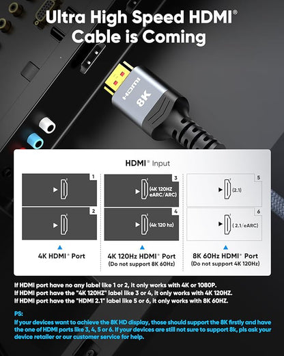 Highwings 8K Long HDMI Cable 20FT/6M 48Gbps, 2.1 High Speed HDMI 8K60Hz 4K120Hz 144Hz eARC HDR HDCP 2.2 2.3 Compatible for Gaming, PS5 and Monitor