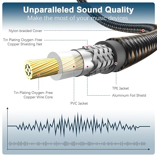 EMK RCA to RCA Subwoofer Cable – 24K Gold-Plated Connector Nylon Braided Double Shielded Audio Cable Digital&Analog Signal Support for Amplifiers Subwoofer Home Theater Hi-Fi Systems Black/3ft/1m