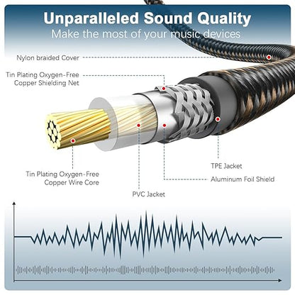 EMK RCA to RCA Subwoofer Cable – 24K Gold-Plated Connector Nylon Braided Double Shielded Audio Cable Digital&Analog Signal Support for Amplifiers Subwoofer Home Theater Hi-Fi Systems Black/3ft/1m